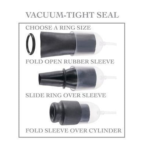 Fetish Fantasy Suck N Stroke Head Pump Black - Image 5