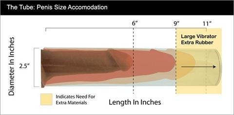 Clone A Willy Vibrating Kit- Jet Black - Image 5